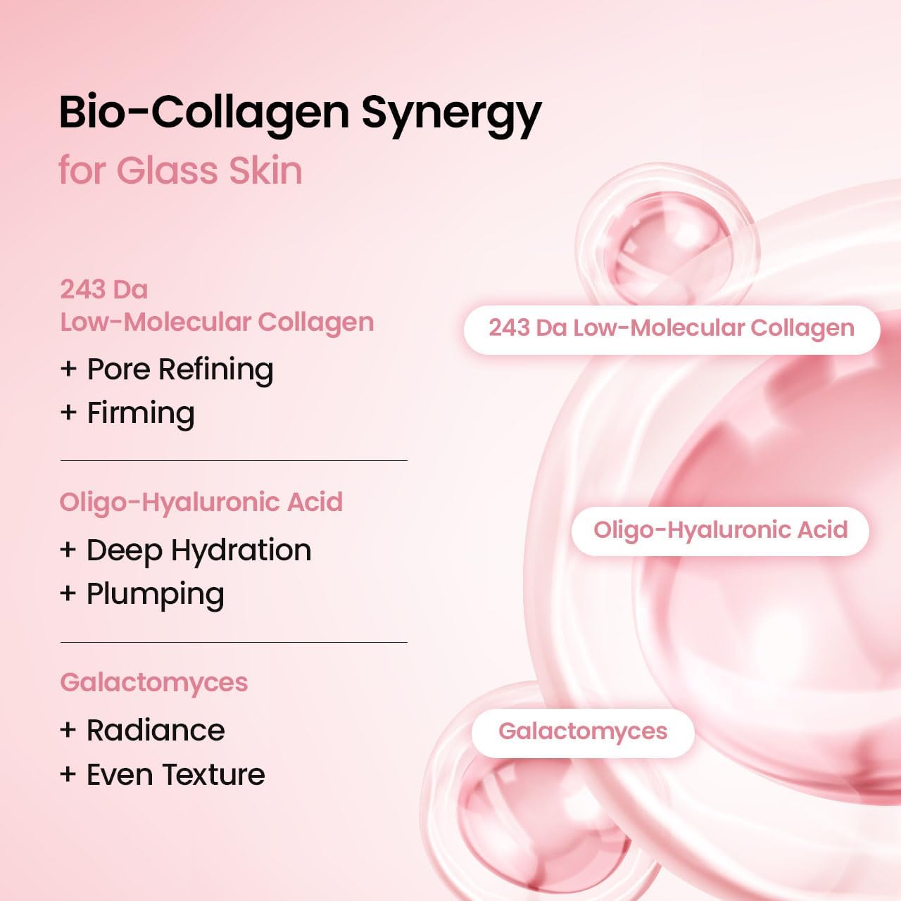 Biodance Bio-Collagen Real Deep Mask ingredients hos Kollagenista